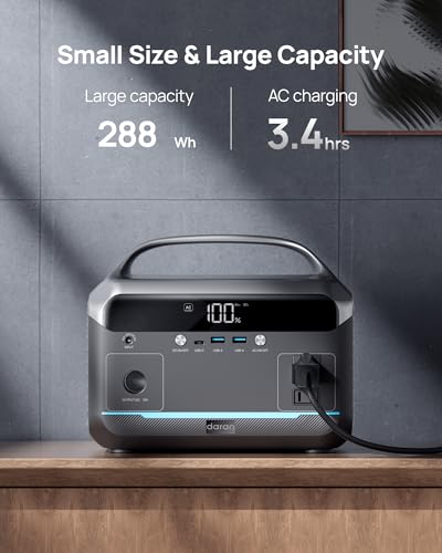 Portable Power Station 350W with 100W Foldable Solar Panel, 288Wh LiFePO4 Solar Generator, 600W Surge Battery Backup, 90,000mAh Outdoor Power Bank