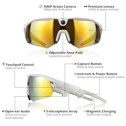 Ranger AI Sports Camera Glasses (ZEISS) White and 1600mAh Portable Power Bank