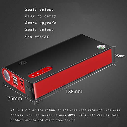 18000Mah External Battery Pack Car Emergency Starting Power for Capacity Bank Compatible Charger Banks Led Lights (4 Pieces) Standard Version 18000