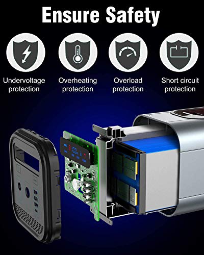 SUPA 384Wh 120000mAh LiFePO4 Portable Power Station with Lithium Iron Phosphate Battery, 300W Pure Sine Wave AC Outlet, Solar Generator Backup