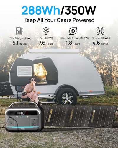 Portable Power Station 350W with 100W Foldable Solar Panel, 288Wh LiFePO4 Solar Generator, 600W Surge Battery Backup, 90,000mAh Outdoor Power Bank
