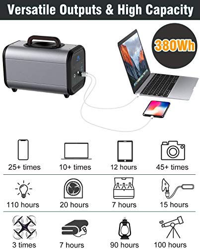 SUPA 384Wh 120000mAh LiFePO4 Portable Power Station with Lithium Iron Phosphate Battery, 300W Pure Sine Wave AC Outlet, Solar Generator Backup